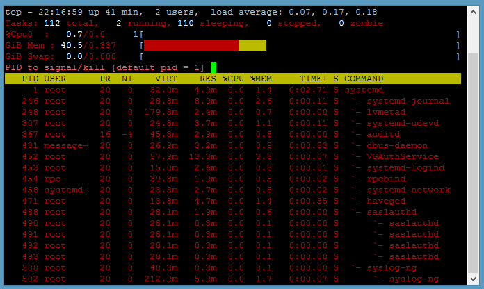 Top on Photon OS